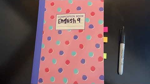 Interactive Notebook Instructions