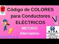 Código de colores para conductores ELÉCTRICOS. Método Opcional para TRABAJAR. ElectroTema 22