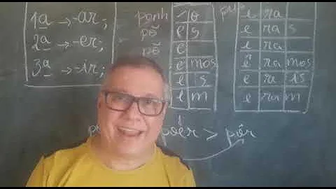 Qual conjugação pertence o verbo por por?
