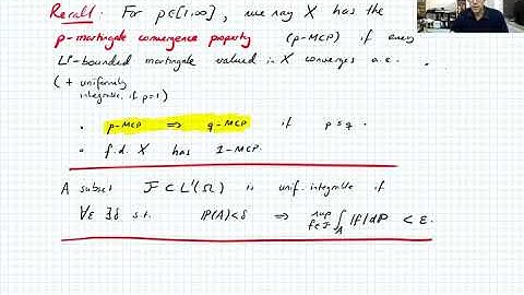Banach-valued Analysis, Lecture 7 Part 1: The MCP: nonexamples, and separable dual spaces