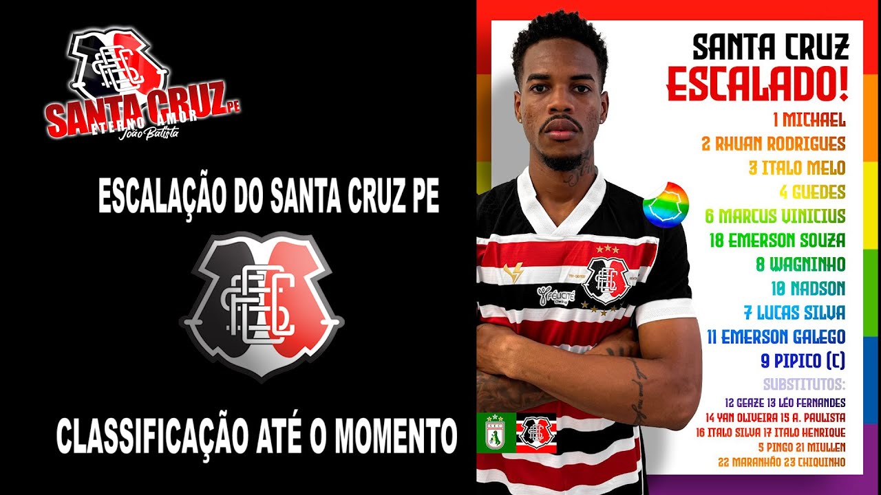 SOUSA PB X SANTA CRUZ PE - ESCALAÇÃO DO SANTA E A CLASSIFICAÇÃO ATÉ O ...