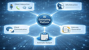 AI That Builds Estimates From Real Conversations