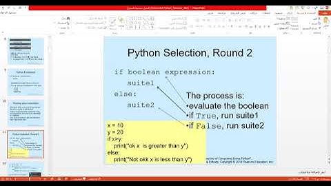 CS 111 Chapter 2 Lecture 1    MAL M. ABU NASER