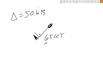Meteorology: How to Read Wind Barbs/Vectors