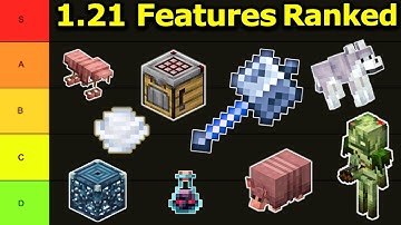 Ranking EVERY Minecraft 1.21 Feature (1.20.5 Included) | Tier List