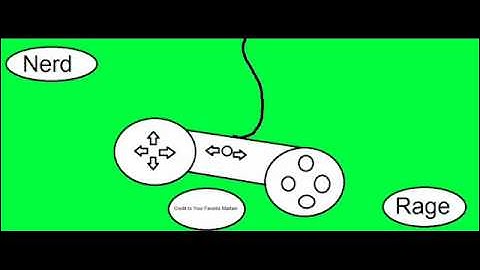 Nerd Rage