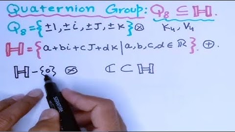 Abstract Algebra.Quaternions Q8 Group. Definition,Construction Of Its Cayley