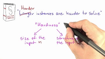 Hardness - Intro to Theoretical Computer Science