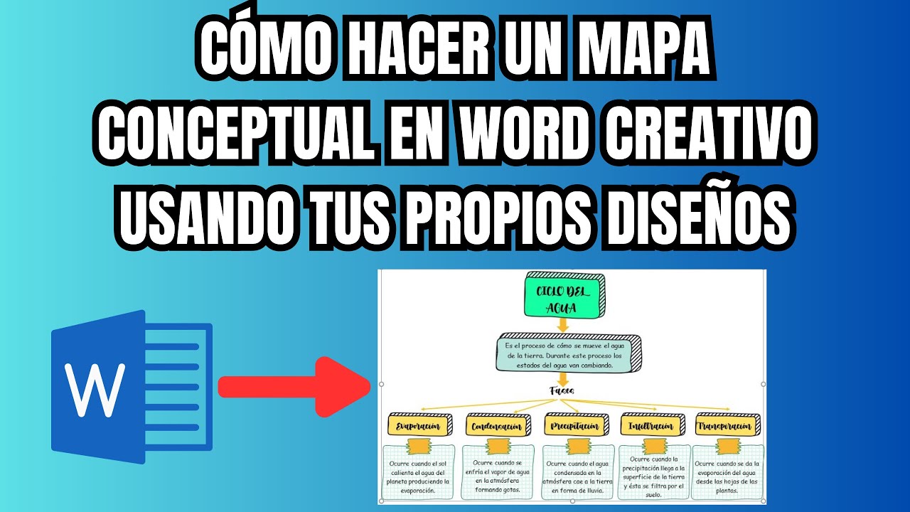 Mapa Conceptual En Word Cómo hacer un mapa conceptual en Word creativo usando tus propios diseños.  - YouTube