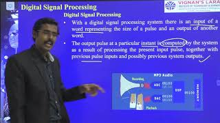 Mechatronics-Unit 5: Class 5-JNTUK-Digital Signal Processing-DSP:ADC to DSP to DAC, Data FLOW in DSP