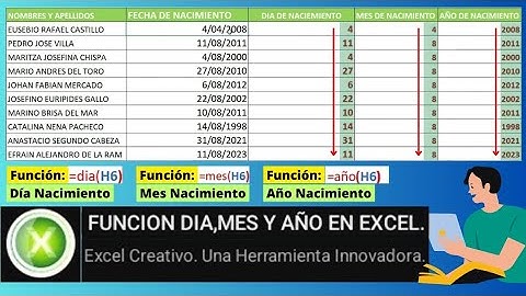 FUNCION DIA,MES Y AÑO EN EXCEL.