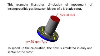 FlowVision tutorial: Sector of a rotor