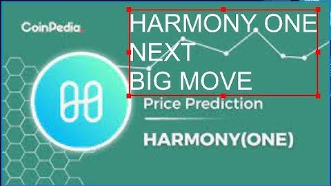 HARMONY ONE PRICE PREDICTION UPDATE!!!TECHNICAL ANALYSIS!! IS $0.50 POSSIBLE
