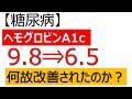 【糖尿病】ヘモグロビンA1C　9.8から6.5に改善された要因