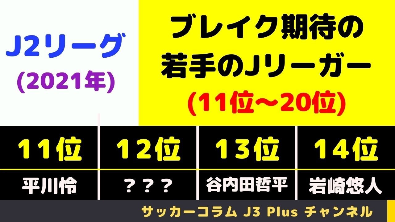 J2 ブレイク期待の若手jリーガー 11位 位 21年版 ギャンブルムービーまとめ J2 ブレイク期待の若手jリーガー 11位 位 21年版 ギャンブルムービーまとめ