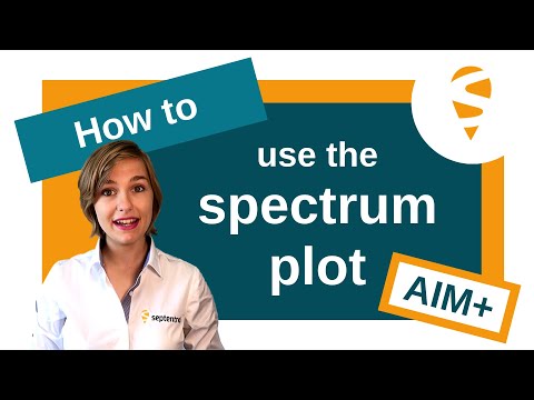 How to use the spectrum plot