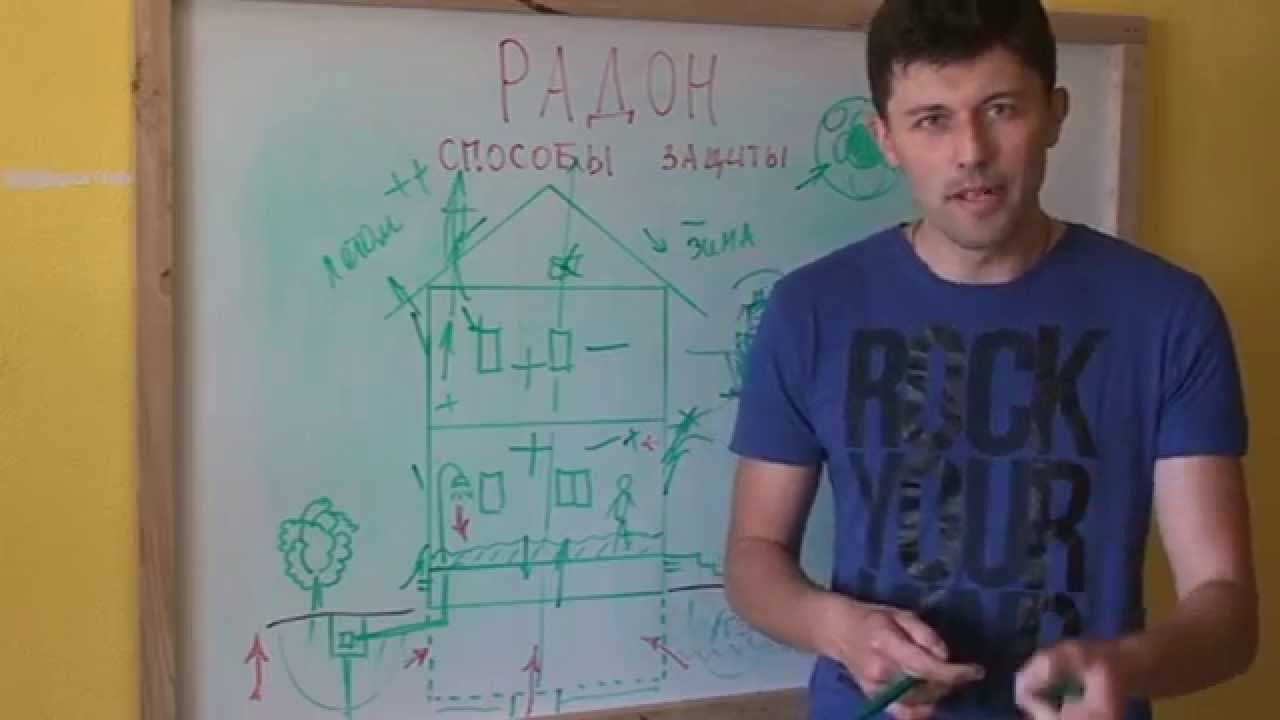 Понимание радона: что это такое и его влияние на ваш дом
