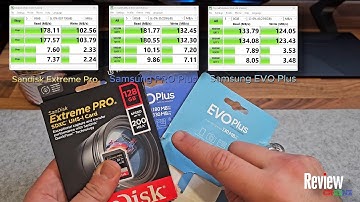 Is the SD Card Speed Real ? SD Card Speed Test
