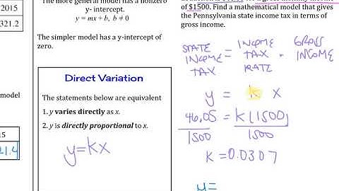 1.10 Mathematical Modeling and Variation