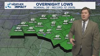 Spring weather conditions begin to move in | Central Texas Forecast