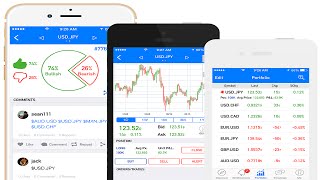 FDT FOREXMASTER | Learn to Trade without Investment (win huge!)