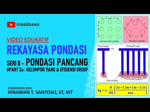 PONDASI PANCANG : part2a_Kelompok Tiang & Efisiensi Group - Hinawan T. Santoso, ST, MT