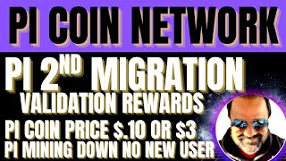 Pi Network Update | Pi Coin Price Update | Pi Coin 2nd Migration | @Digitalgold22