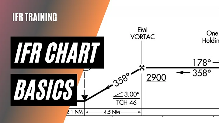 Easily Read Instrument Approach Plates | Instrument Approach Plate Tutorial | IFR Training