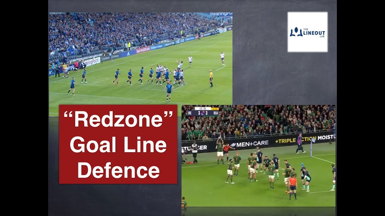 RedZone - Defending Lineouts in the Goal Line - YouTube