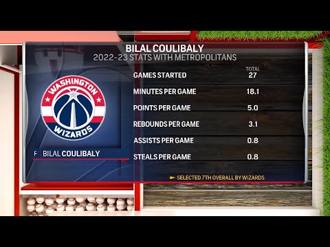 Coulibaly A Big Project For Wizards | Sports Junkies