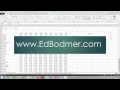 Graphs with Index