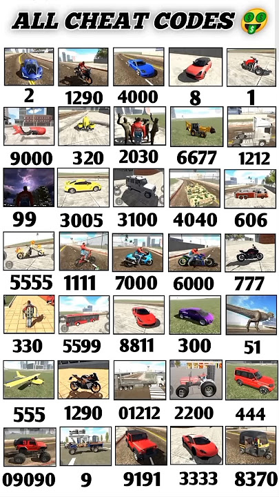 Indian Bank 3D game ka #viral #cheat#indianbikedriving3dindian  code#avengersindianbikedrivin