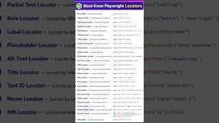 Playwright Locators Explained in 60 Seconds | Complete Locator Guide #shorts
