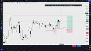 Mechanical Mvm Model That Made Me Consistently Profitable, Just Copy Me