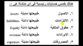 محاسبة مالية 1 الفرق بين المدين و الدائن Youtube