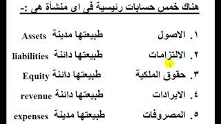 الفرق بين المدين والدائن .ازاى اعمل قيد محاسبى؟؟