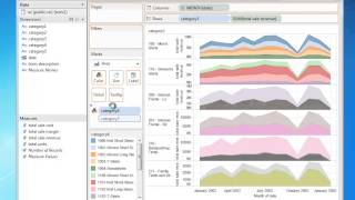 Amazon Redshift and Tableau - Exploring Big Data in the Cloud
