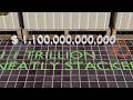 A Visual Representation of Elon Musk's Trillionaire Net Worth