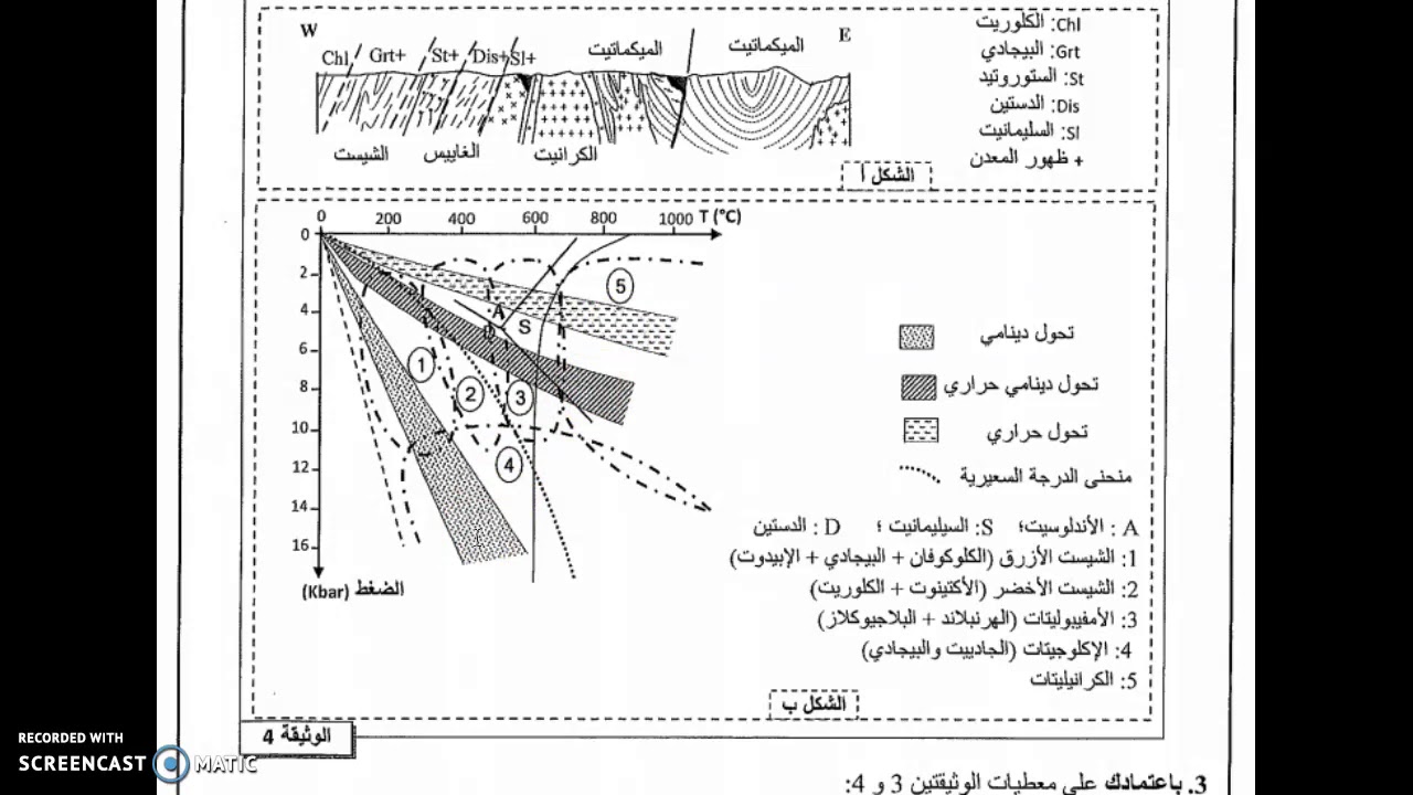 شرح وتصحيح اصعب تمرين في الجيولوجيا