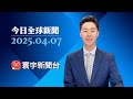 全球股市影響