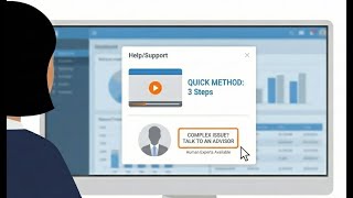 How to Scale Change Management: The Hybrid AI + Expert Model