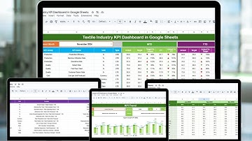 Textile Industry KPI Dashboard in Google Sheets