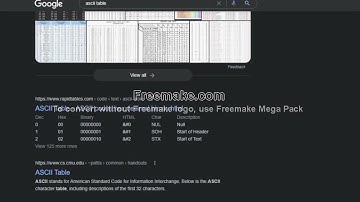 0X02 C-FUNCTIONS, NESTED LOOP QUIZ