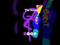 the Nono