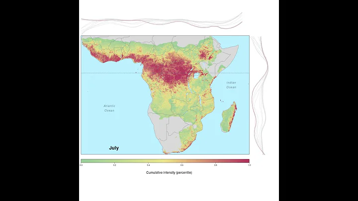 Fluctuations /Triggers: Ebola Virus Spillover