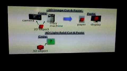 Siggraph Asia 2009 - Emerging Technologies