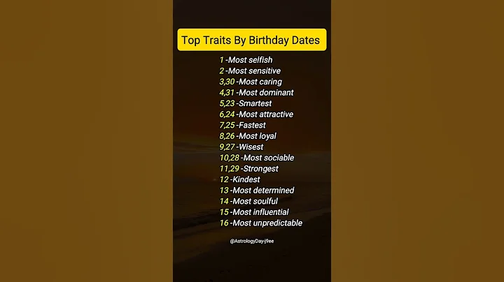 Top Traits By Birthday Dates | What Says About Your Personality #zodiac #astrology #horoscope #tarot