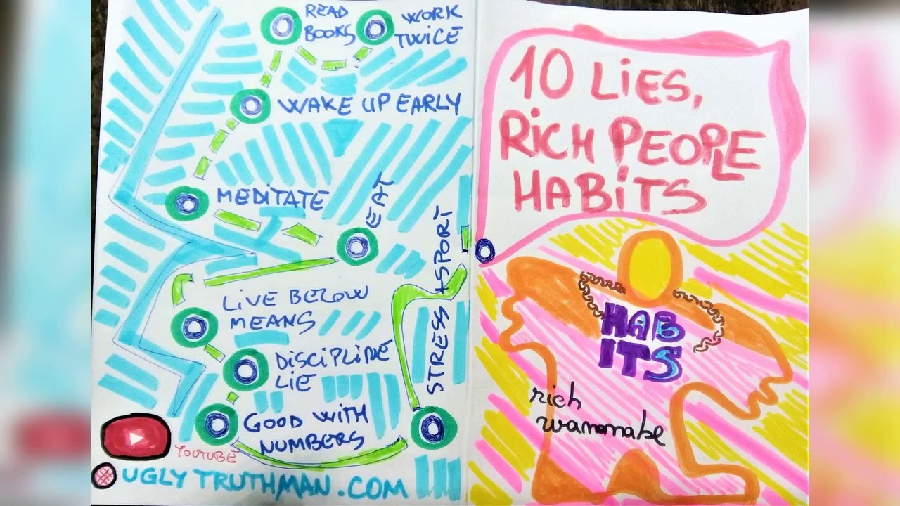 10 LIES ABOUT RICH PEOPLE HABITS /enrich talks