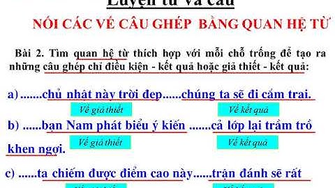 LTVC Noi cac ve cau ghep bang quan he tu tiet 1 TUAN 22