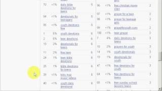 Homestead Website Optimization-SiteBuilder Users Help